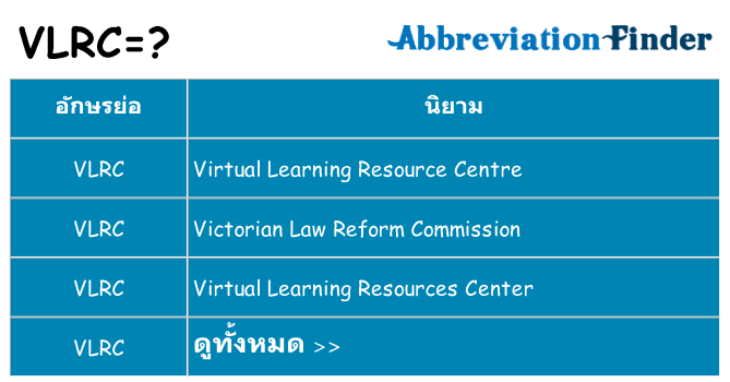 อะไรไม่ vlrc ถึง