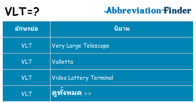 อะไรไม่ vlt ถึง
