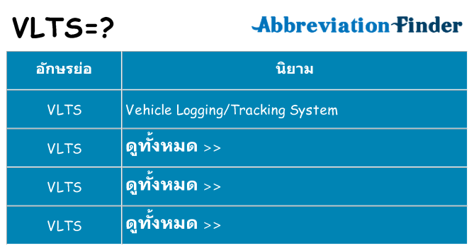 อะไรไม่ vlts ถึง