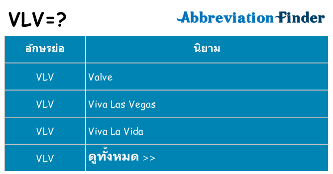 อะไรไม่ vlv ถึง