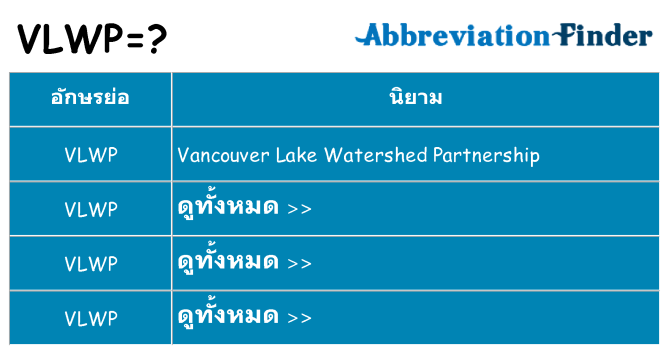 อะไรไม่ vlwp ถึง