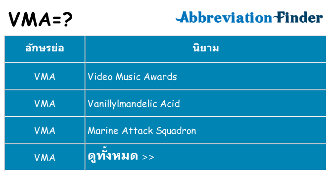 อะไรไม่ vma ถึง