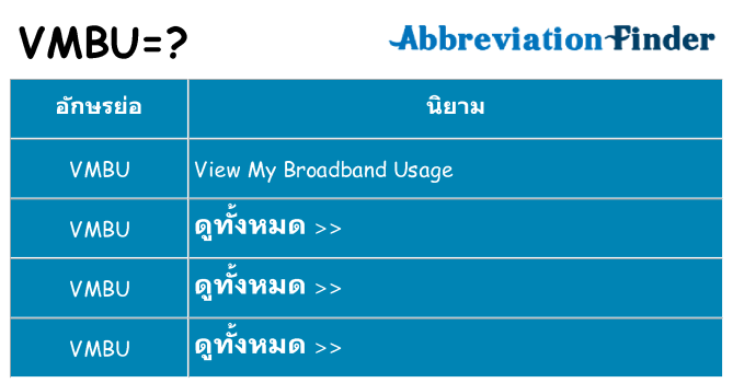 อะไรไม่ vmbu ถึง