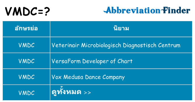 อะไรไม่ vmdc ถึง