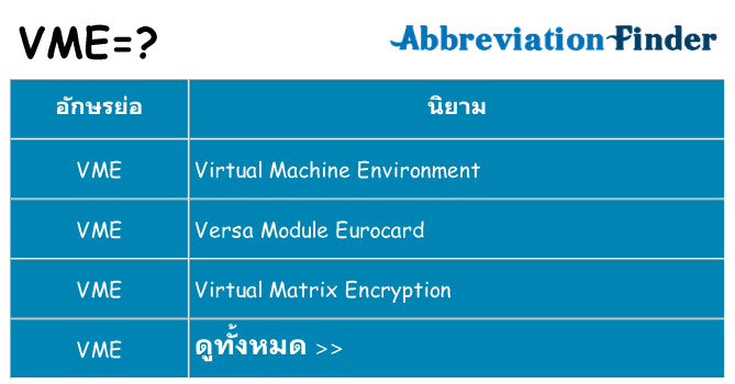อะไรไม่ vme ถึง