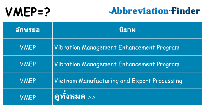 อะไรไม่ vmep ถึง