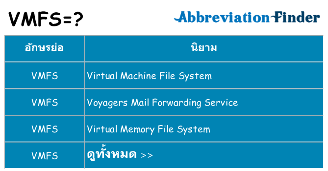 อะไรไม่ vmfs ถึง