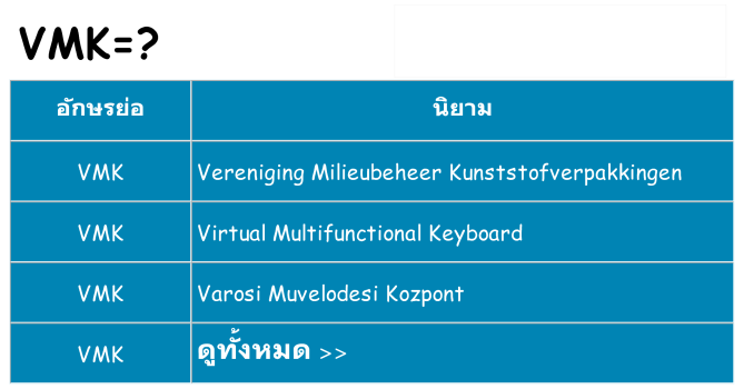 อะไรไม่ vmk ถึง
