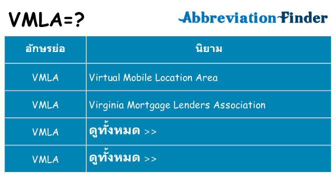 อะไรไม่ vmla ถึง
