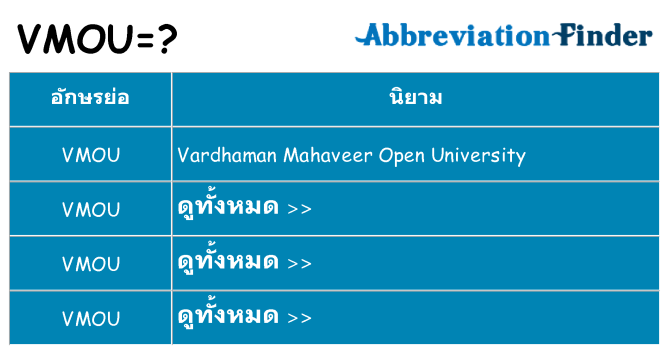 อะไรไม่ vmou ถึง