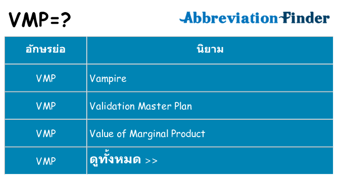 อะไรไม่ vmp ถึง