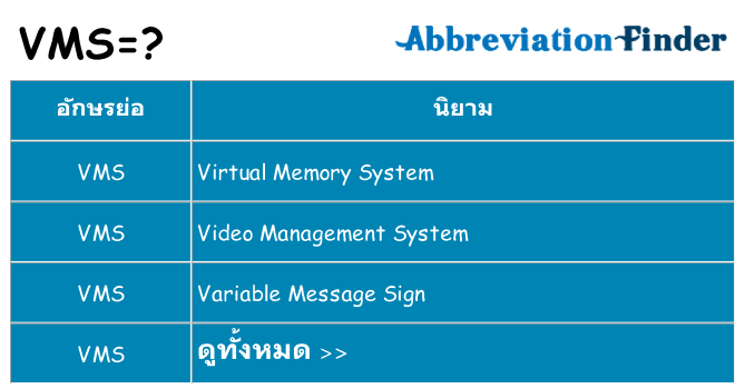 อะไรไม่ vms ถึง