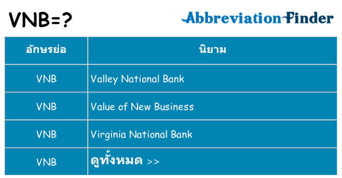 อะไรไม่ vnb ถึง