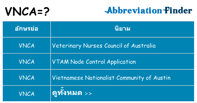 อะไรไม่ vnca ถึง