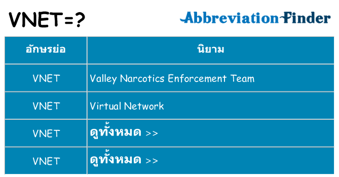 อะไรไม่ vnet ถึง