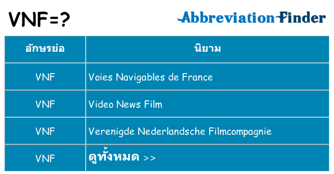 อะไรไม่ vnf ถึง