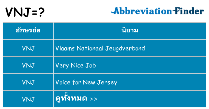 อะไรไม่ vnj ถึง