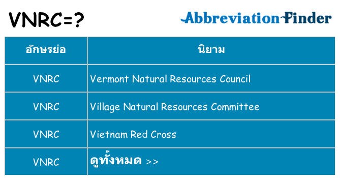 อะไรไม่ vnrc ถึง