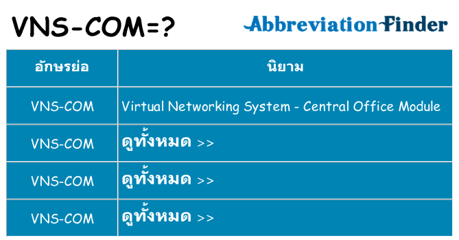 อะไรไม่ vns-com ถึง