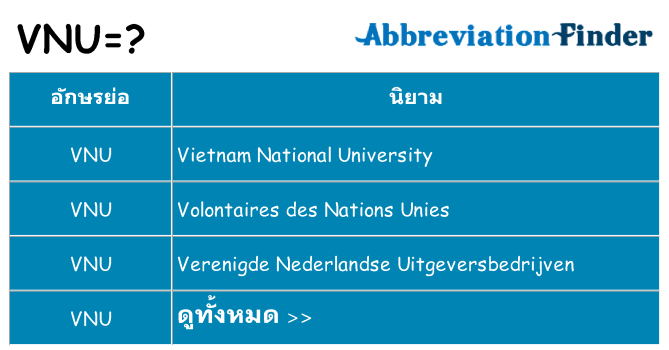 อะไรไม่ vnu ถึง