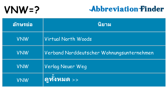 อะไรไม่ vnw ถึง