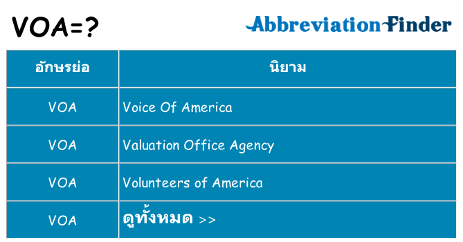 อะไรไม่ voa ถึง