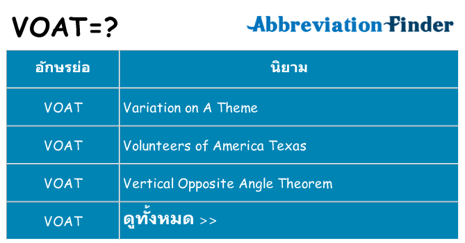 อะไรไม่ voat ถึง