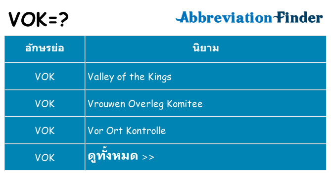 อะไรไม่ vok ถึง