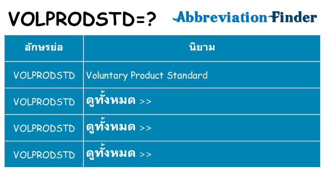 อะไรไม่ volprodstd ถึง