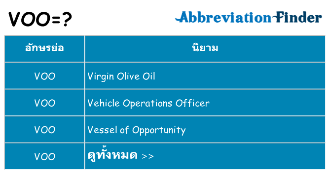 อะไรไม่ voo ถึง