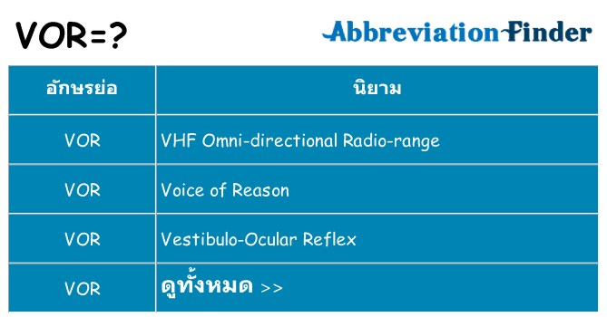 อะไรไม่ vor ถึง