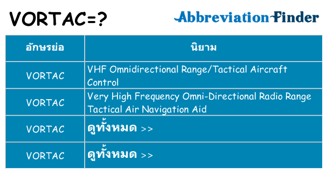 อะไรไม่ vortac ถึง