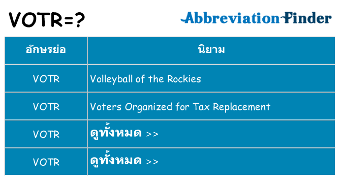 อะไรไม่ votr ถึง