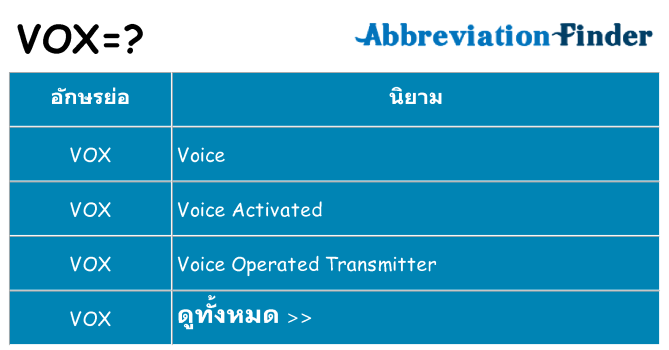 อะไรไม่ vox ถึง