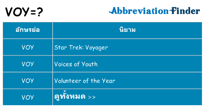 อะไรไม่ voy ถึง