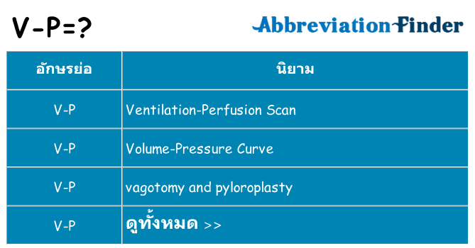 อะไรไม่ v-p ถึง