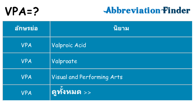 อะไรไม่ vpa ถึง