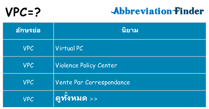 อะไรไม่ vpc ถึง