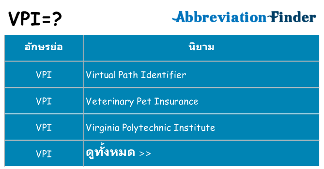 อะไรไม่ vpi ถึง