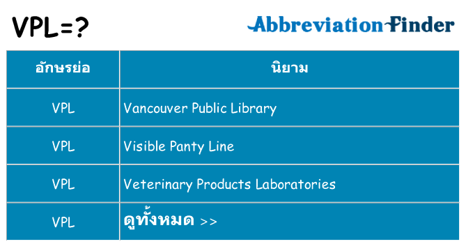 อะไรไม่ vpl ถึง