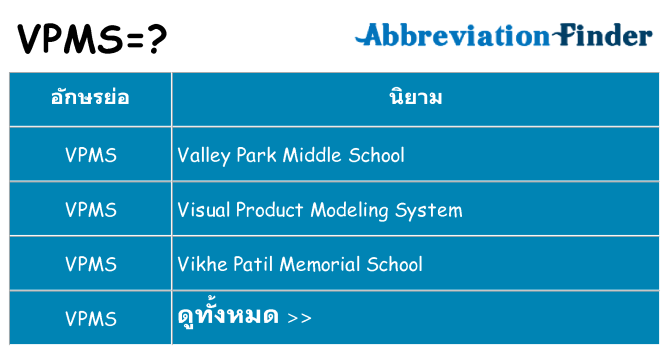 อะไรไม่ vpms ถึง