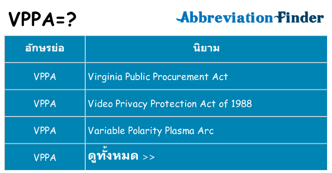 อะไรไม่ vppa ถึง