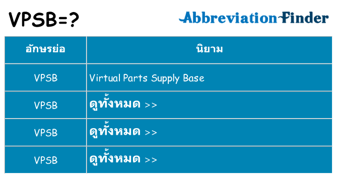 อะไรไม่ vpsb ถึง