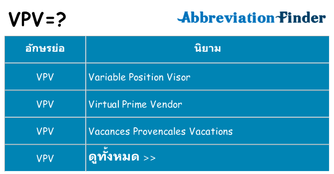อะไรไม่ vpv ถึง