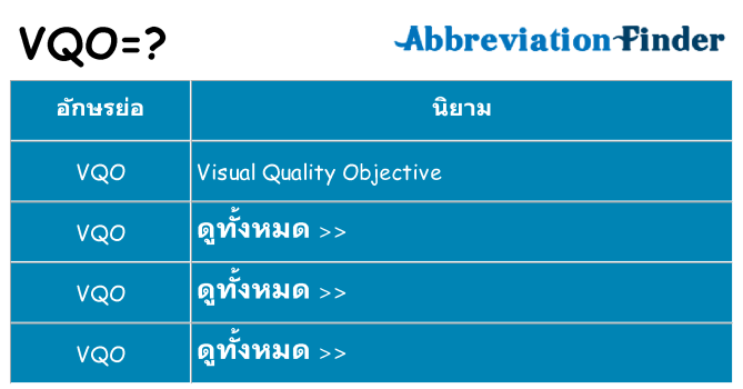 อะไรไม่ vqo ถึง