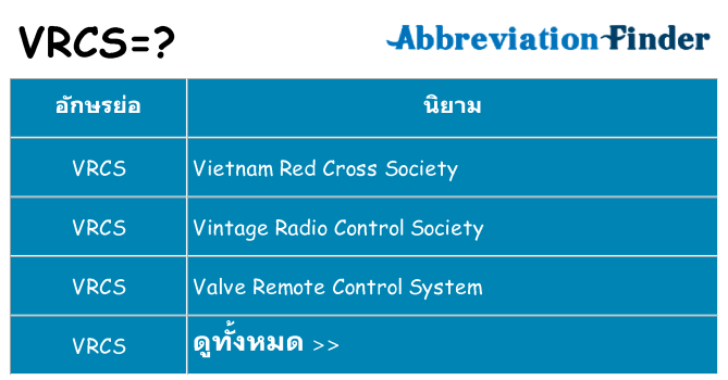 อะไรไม่ vrcs ถึง