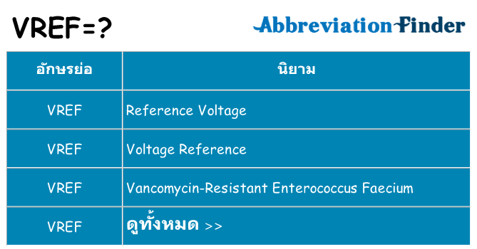 อะไรไม่ vref ถึง