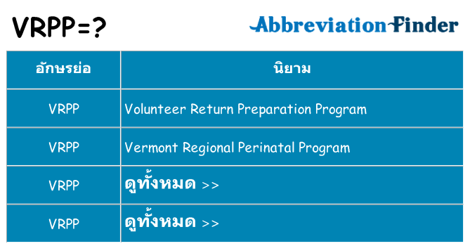 อะไรไม่ vrpp ถึง