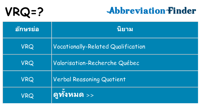 อะไรไม่ vrq ถึง