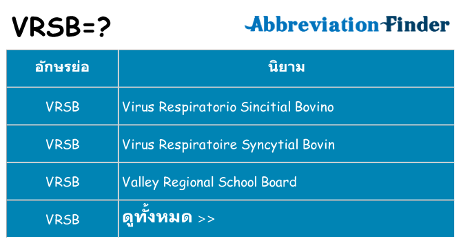 อะไรไม่ vrsb ถึง